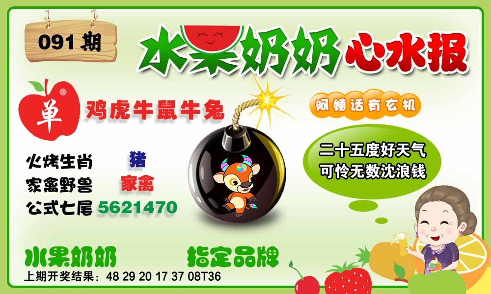 091期水果心水报[图]