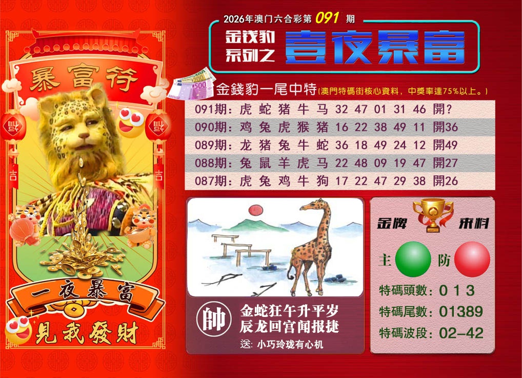 091期一夜暴富[图]